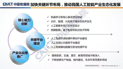 全球人工智能产业地图发布 聚焦人工智能基础软件开发新格局